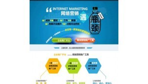 深圳網絡推廣新思路 技術驅動下的高效獲客策略